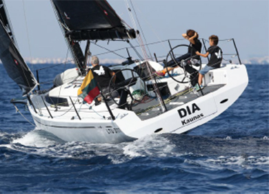 遊艇價格的(de)影(yǐng)響因素